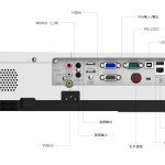 4300 Lumens Wireless Projectors Portable Lcd Projector For Classrooms