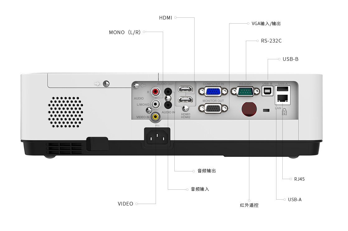 4300 Lumens Wireless Projectors Portable Lcd Projector For Classrooms